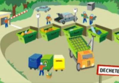 DÉCHÈTERIE