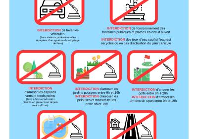 ALERTE RENFORCEE SÉCHERESSE